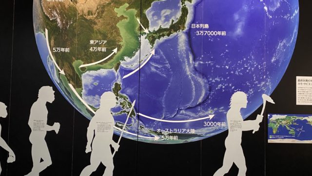 国立歴史民俗博物館